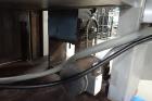 Peerless Ss Single Sigma Jacketed Mixer, Model Sd4